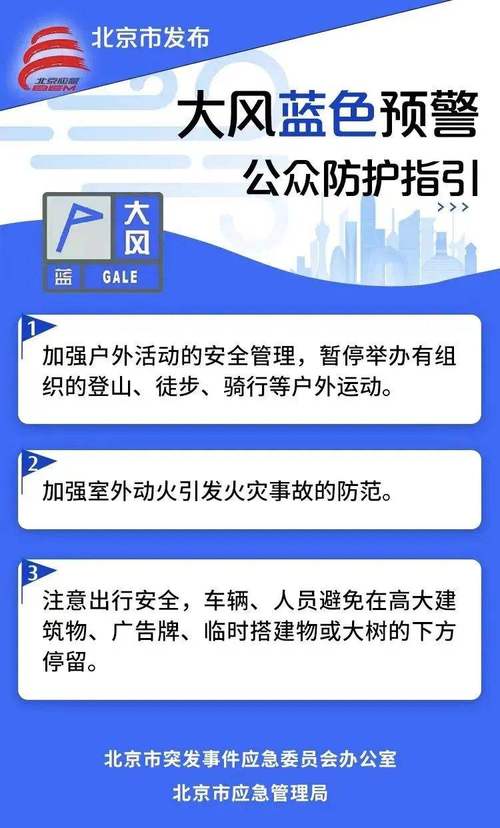 内蒙古自治区凉城县发布大风蓝色预警