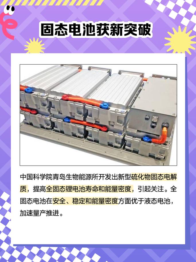 全固态电池、驾驶导航防干扰……新能源汽车“链”上新突破