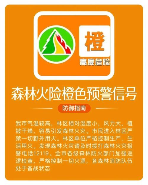 云南省石林彝族自治县发布森林火险橙色预警