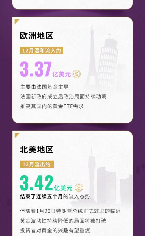 世界黄金协会:二季度全球黄金消费及投资回暖 黄金需求总量稳中有升