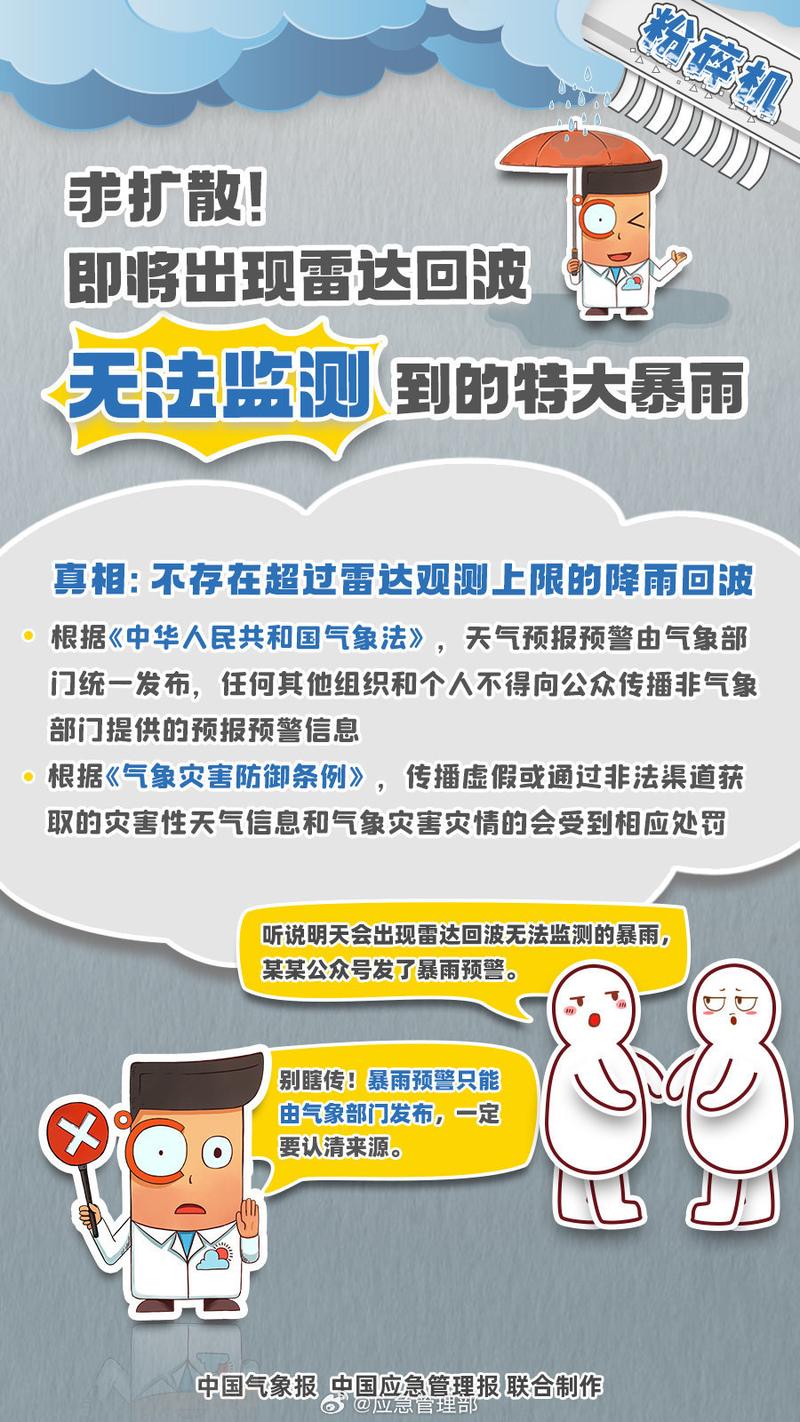 关于暴雨，这些说法不可信