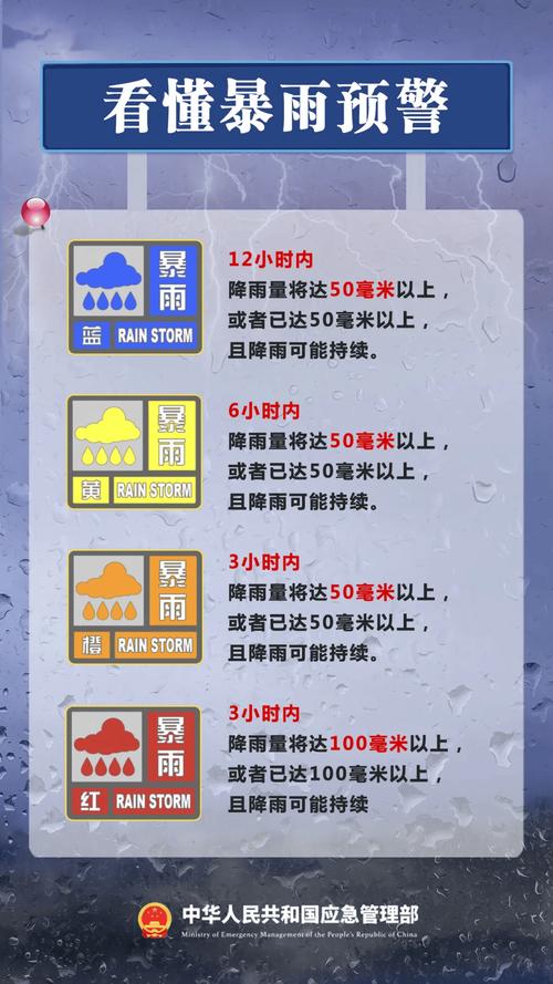 一张图告诉你河南暴雨有多大 预计本轮降雨将于22日结束