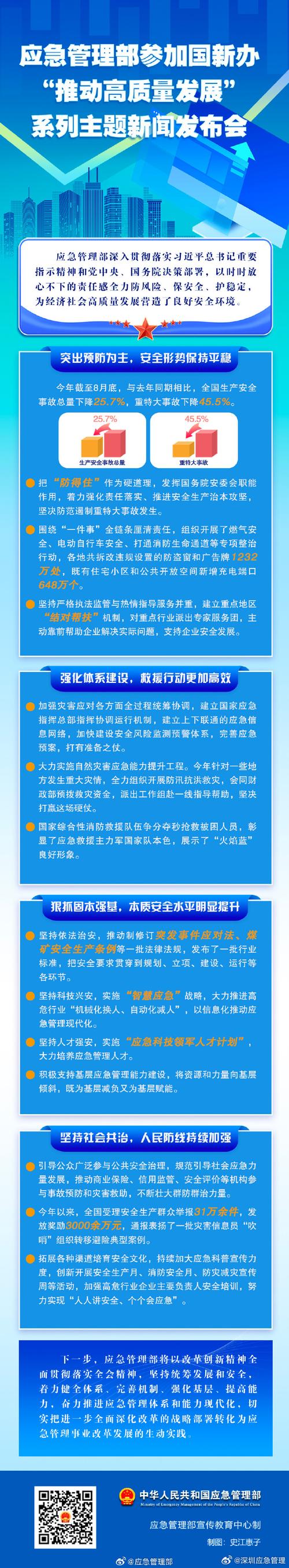 以“四个一”为抓手 切实抓好国庆期间气象服务保障工作