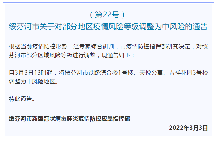 黑龙江绥芬河多地升级中风险地区