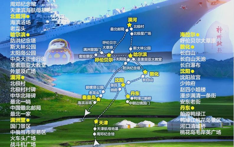 我国“北极漠河”至“东极抚远”实现首次直飞