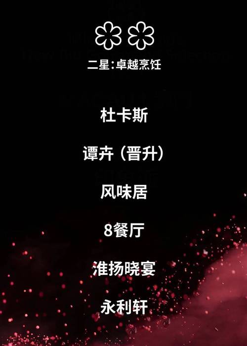 又有8家五星级饭店被“摘星”