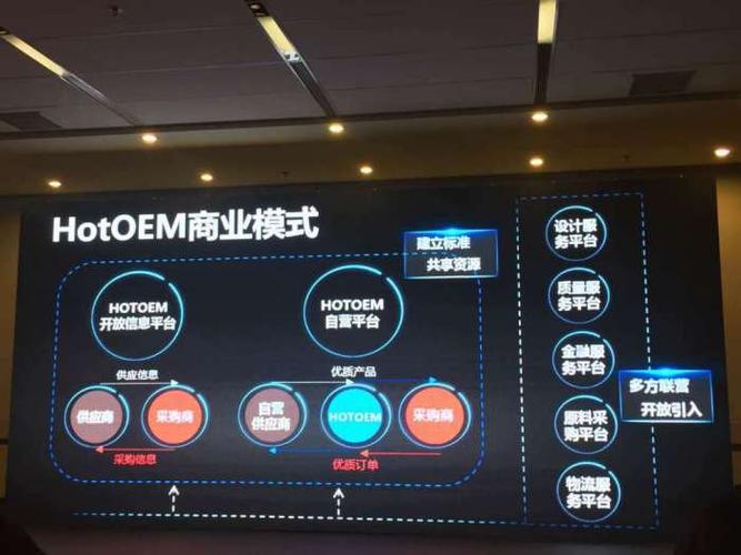 瞄准行业痛点 找钢网科技+服务提升行业效率