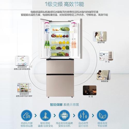 夏季冰箱“锁鲜”指南 给不同食物找准最佳位置