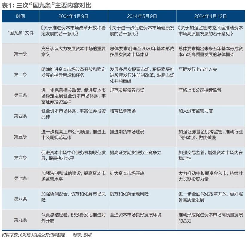 多只股票提前锁定退市 A股常态化退市格局基本形成