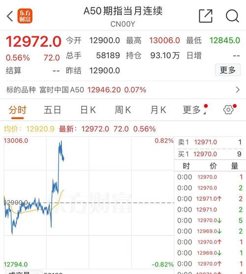 法国巴黎股市CAC40指数29日上涨_1