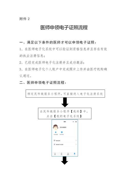 河南发放首张医师电子证照