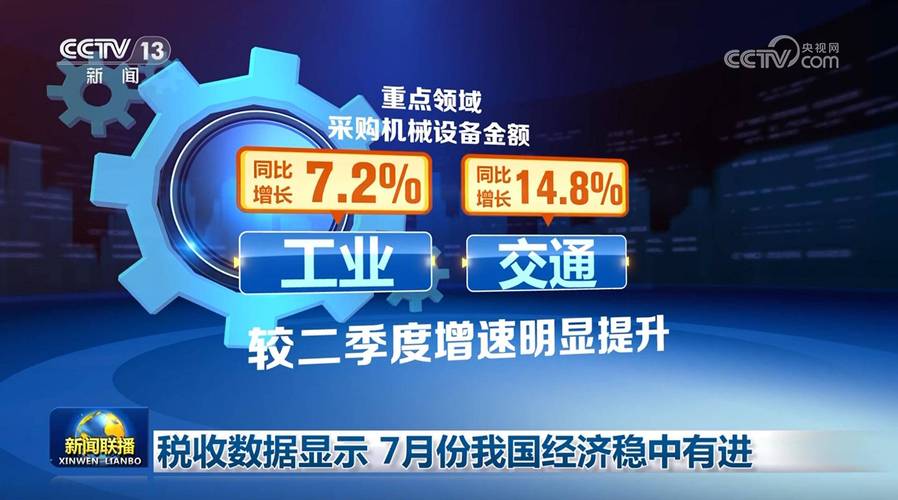 北京实有经营主体超250万户
