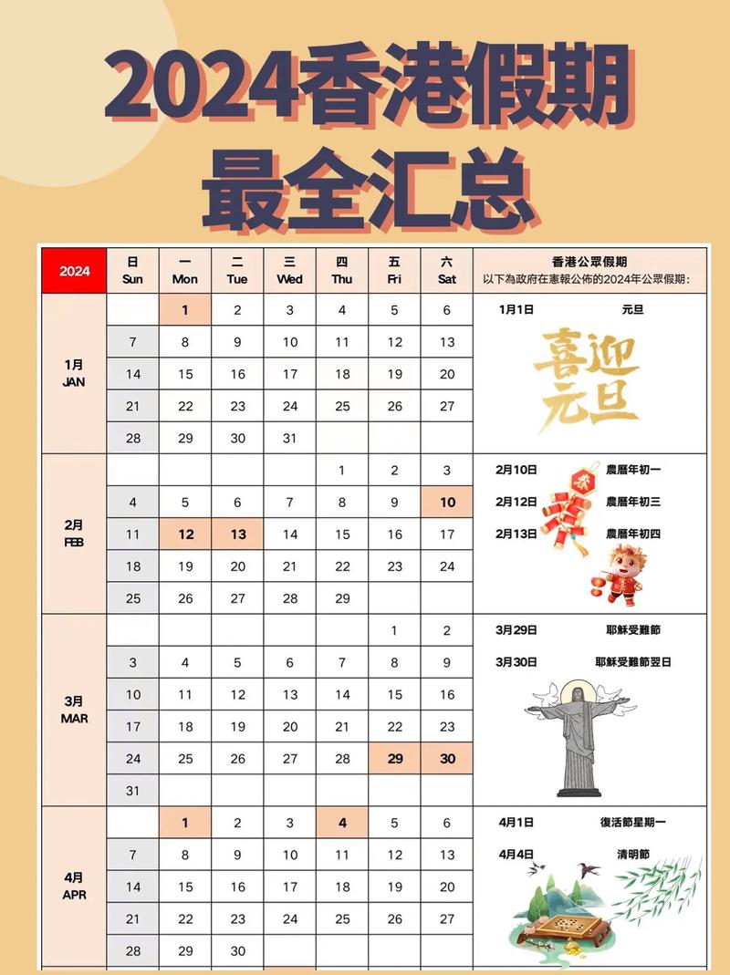 农历新年假期预计750万人次进出香港