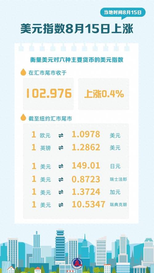 纽约金价18日下跌_15