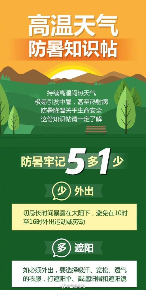 “超长待机”高温来了!防高温指南助你轻松度夏