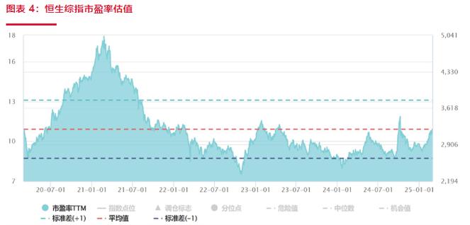 把握市场低估良机 养老目标基金布局正当时