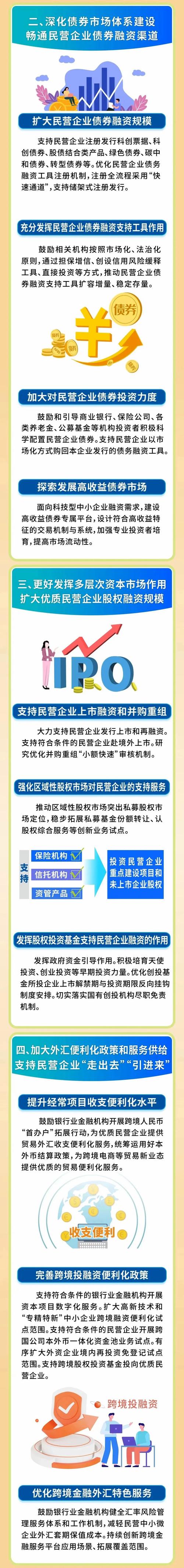 在优化环境中赢得更大发展——从全国两会看民营企业发展新机遇