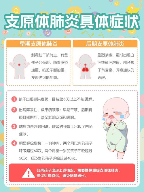秋冬季警惕儿童肺炎支原体肺炎 专家提示及时识别并就诊