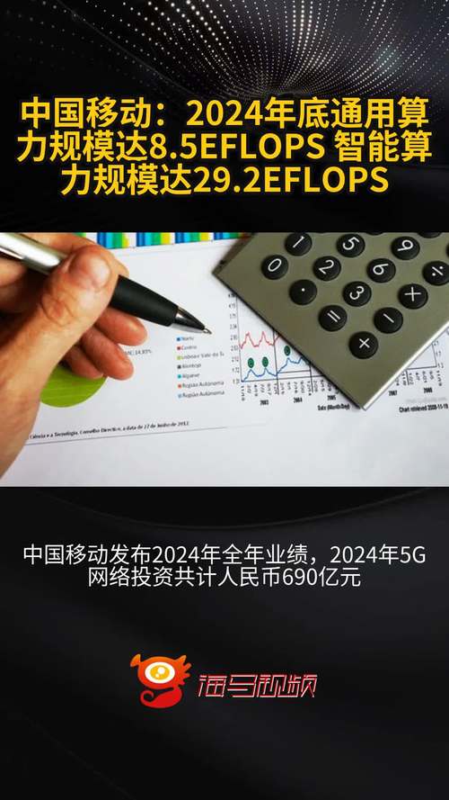 智能算力规模已超通用算力