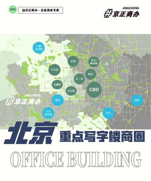 北京夜间商圈范围到底有多大?交通配套亟待破题