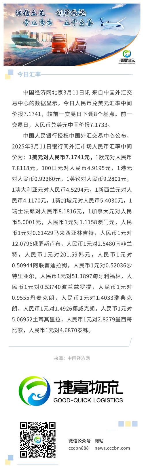 3日人民币对美元汇率中间价上调57个基点