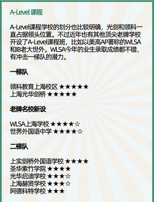 上海高校开设“中国系列”思政课选修课程 深受学生喜爱