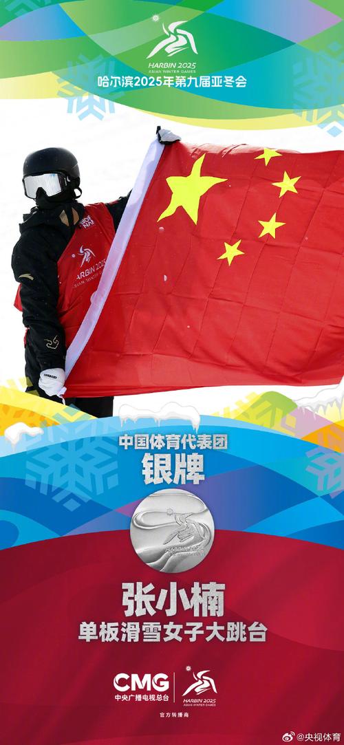 (哈尔滨亚冬会)自由式滑雪女子大跳台:中国队包揽金银铜牌