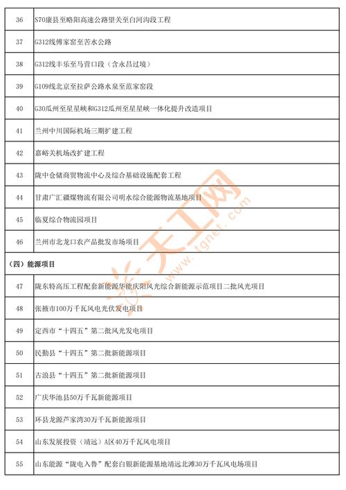 甘肃这一标准化试点项目入选全国典型案例