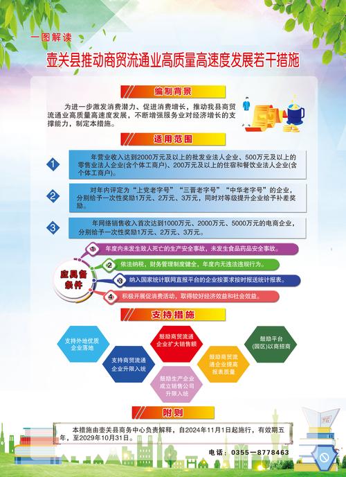 壶关“乡村振兴主办行”多措并提供金融保障