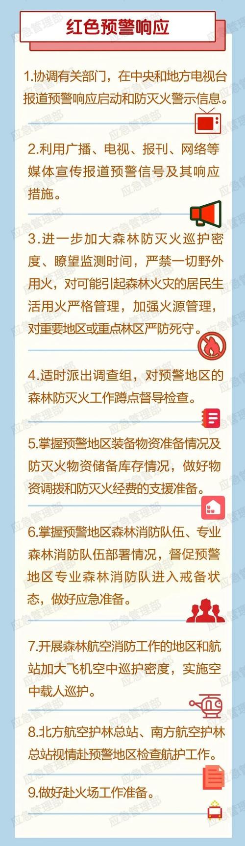广东进入森林特别防护期 将适时发布“禁火令”