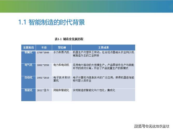 中国制造业企业迎“智造”浪潮 加速“链”动全球