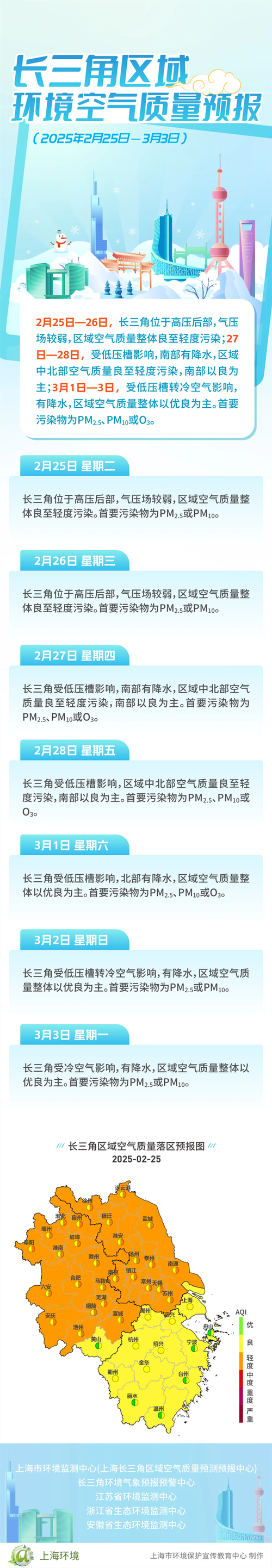 生态环境部发布3月上半月全国空气质量预报会商结果