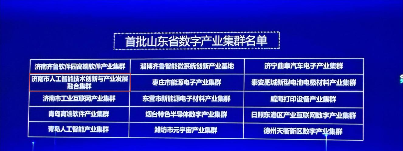山东推动数实融合赋能企业转型升级 促以“数”谋发展