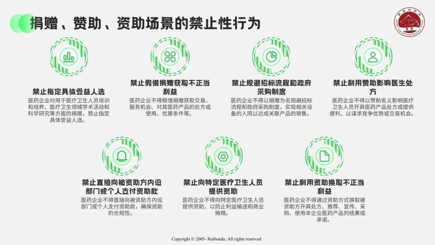 中国新规剑指医药领域商业贿赂行为